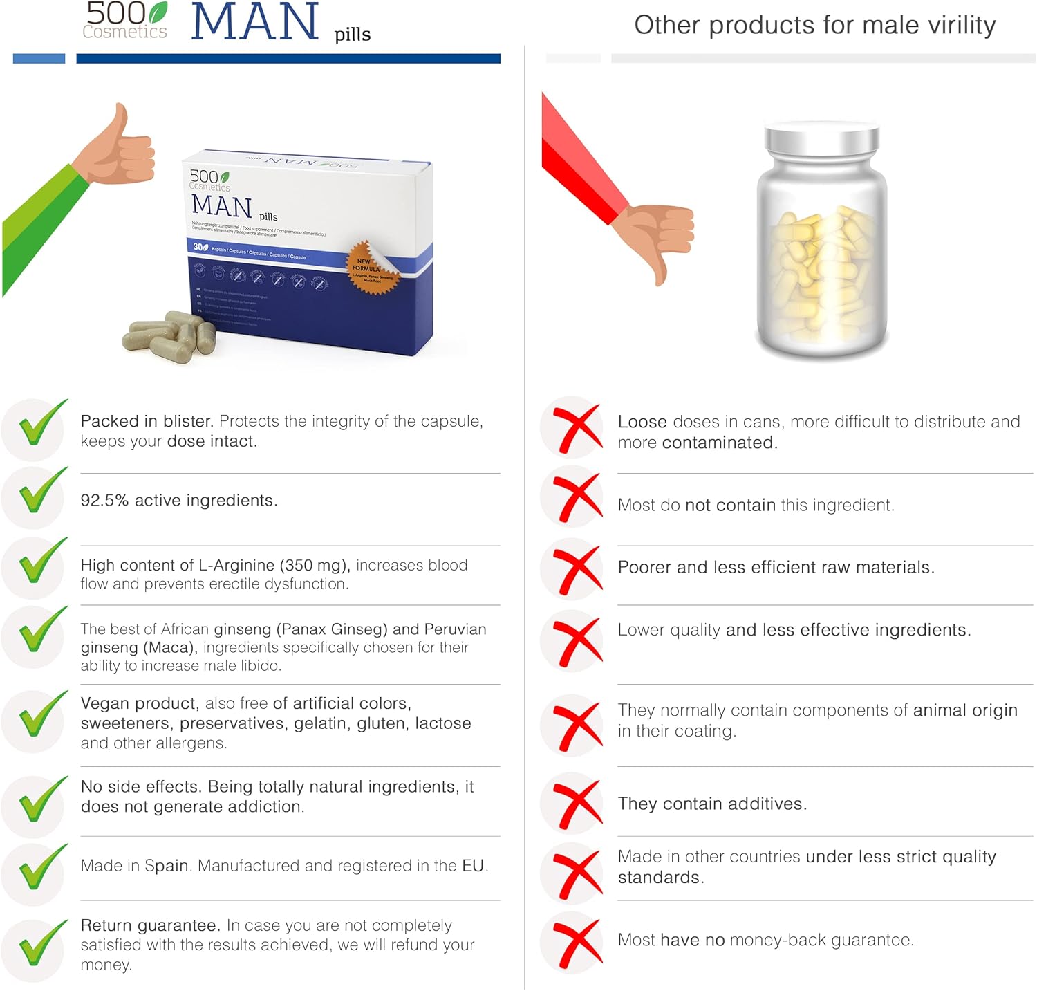 Potenzmittel & Standfestigkeit – 500 Cosmetics - Natural Supplement to Increase Virility, Male Potency and Improve Sexual Relations - Made in The EU - 30 Tablets. – Bild 3