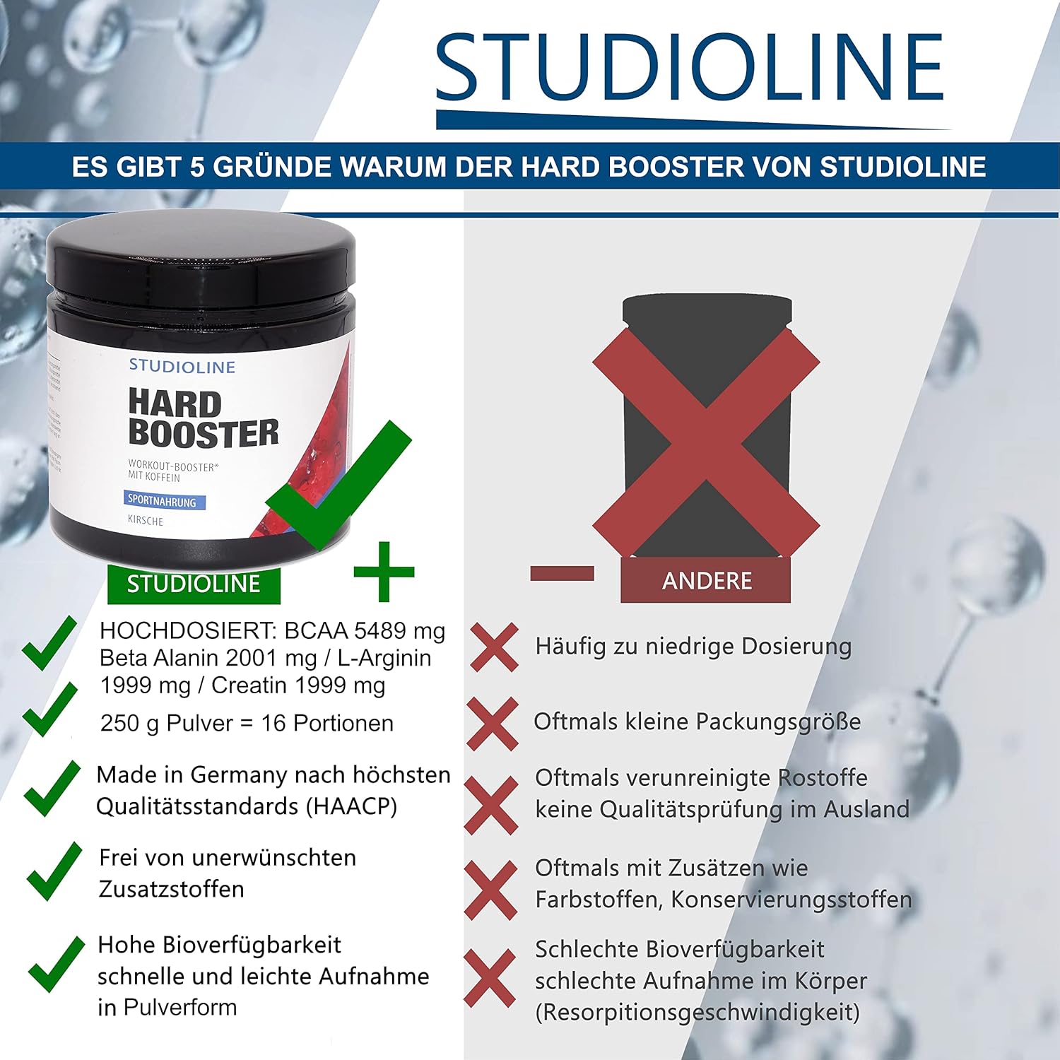 Potenzmittel & Standfestigkeit – Strong Hard Booster 250 g High Dose Top Workout Booster with Caffeine, Taurine, BCAAs, Beta-Alanine, Creatine, Turmeric and Vitamins – Bild 3