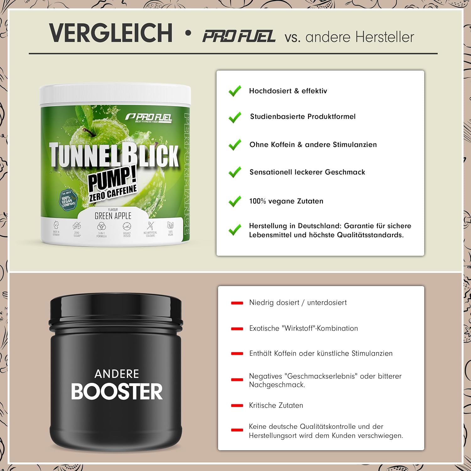 Ausdauer & Energie – Pump Booster³ without Caffeine Green Apple 440 g - Innovative Pump Formula of Amino Acids and Plant Extracts - High Dose Pre Workout Booster³ Caffeine-Free - Made in Germany - 100% Vegan – Bild 3